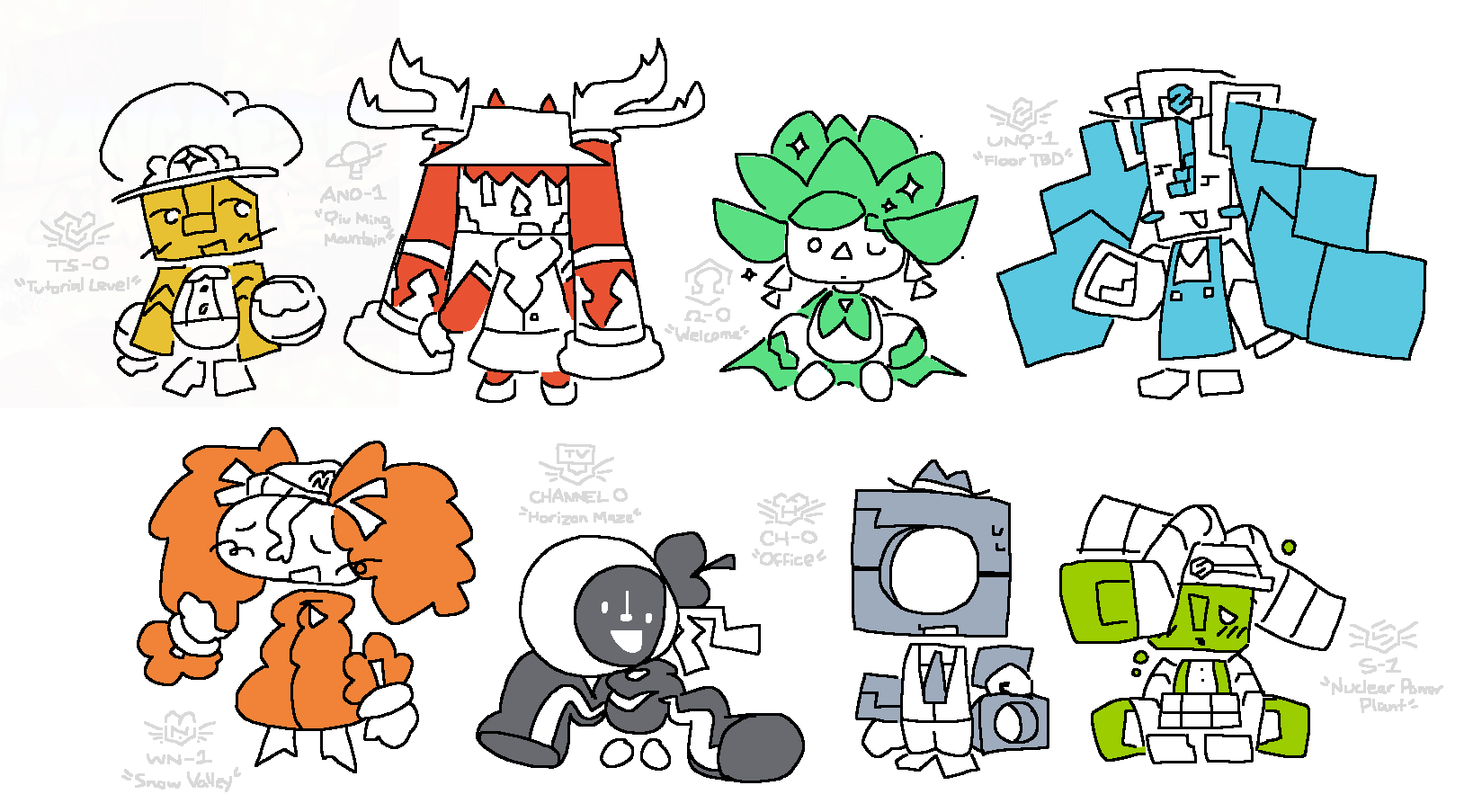 Hypothetical alternate Noughts, based off of Level 0s (or their equivalents) from various other Backrooms wikis.